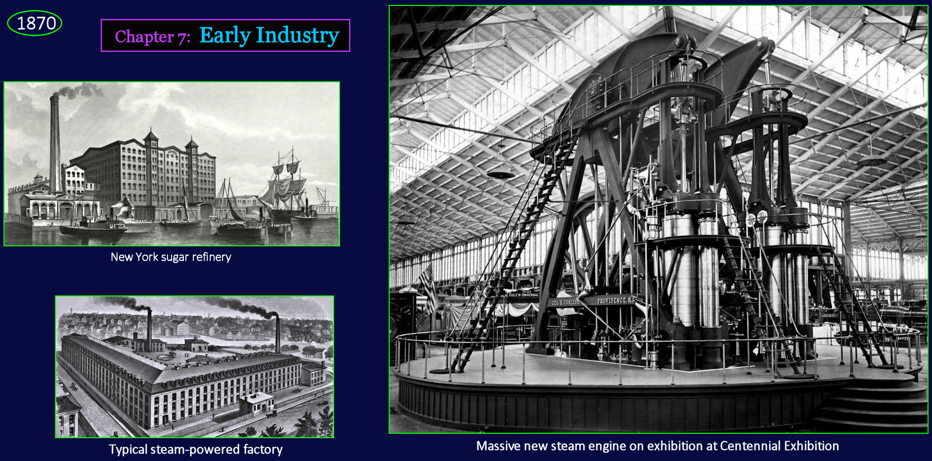 Manufacturing boom, 1870
